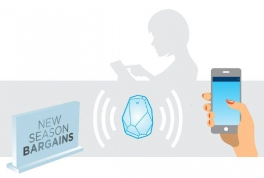 Beacon driven offers in a retail setting