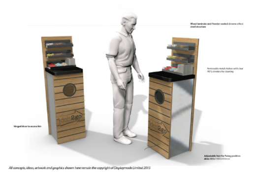 design concept - must work in the real world